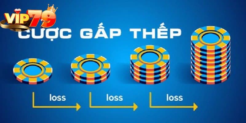 Chiến thuật gấp thếp tài xỉu hiệu quả 2025 là gì?